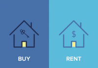 Rent Or Buy Graphic